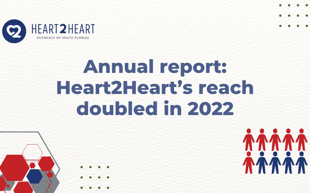Annual report: Heart2Heart’s reach doubled in 2022